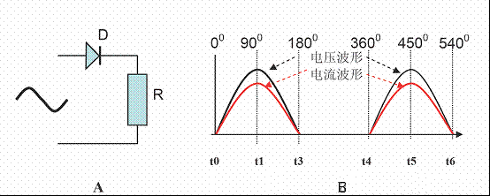 電源開關功率因素校正(PFC)技術!-汽車充電樁_充電樁生產_充電樁廠家_深圳耀萊充新能源科技有限公司